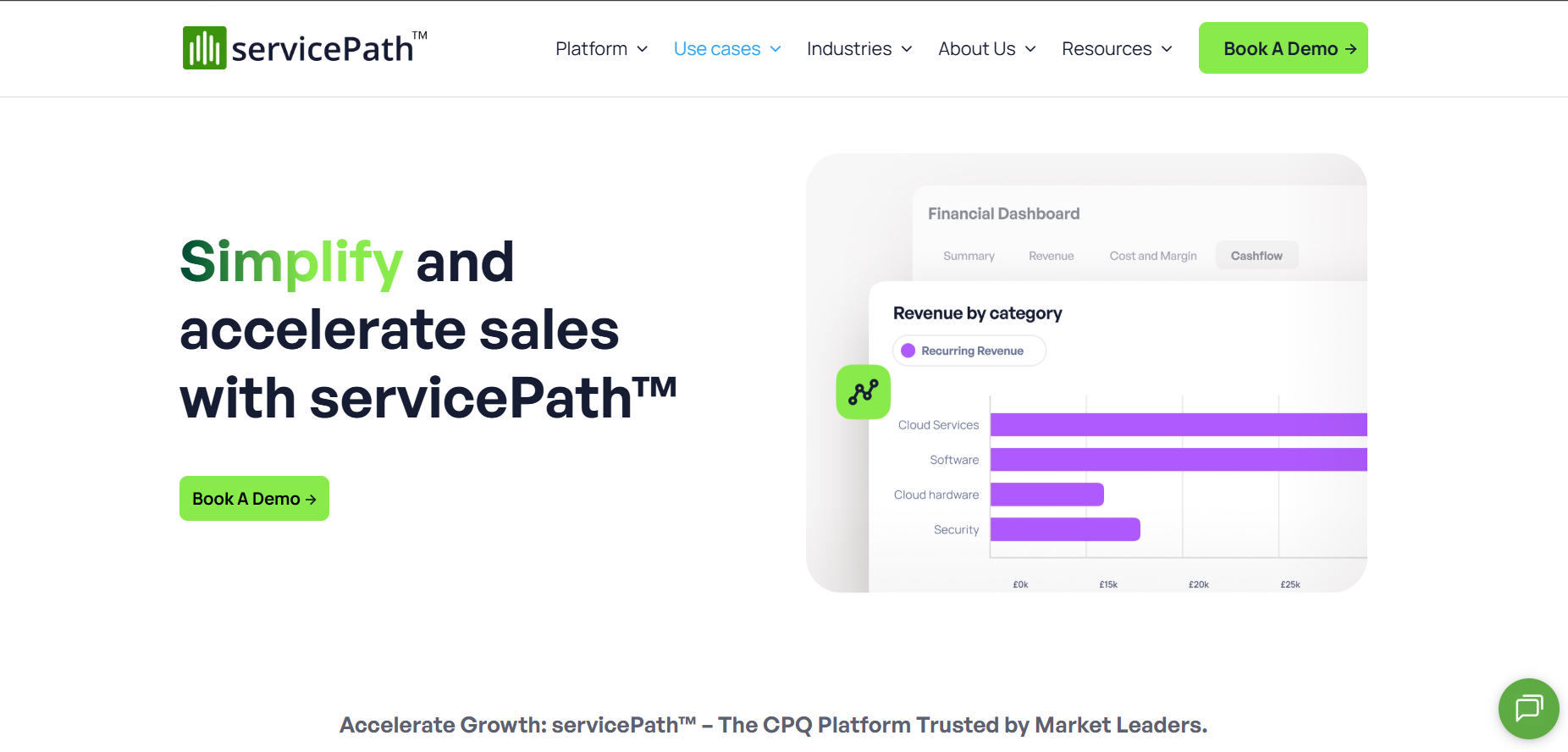 CPQ SaaS platform — performance & reliability screenshot